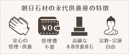 管理費不要　宗教・宗派自由　高級な本尊供養墓石